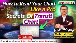 Episode 47 Learn Vedic Astrology Secrets of Transit Chart [upl. by Seow712]