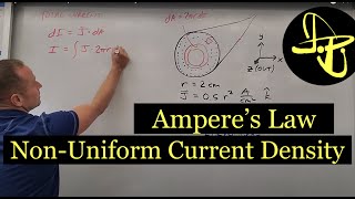 Amperes Law  Example with Current Density that Varies with Radius [upl. by Beghtol]