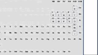 Oxidation of Alcohols [upl. by Eisor]