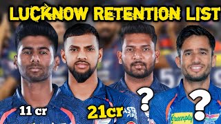 IPL 2025 Lucknow Retention players list Lucknow release kl Rahul ipl2025 iplteam iplnewstoday [upl. by Acirej]