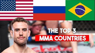 TOP 3 MMA COUNTRIES [upl. by Airbas]