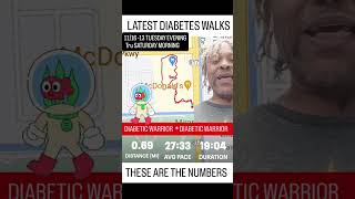 111613 LATEST DIABETES WALKS FOR BLOOD SUGAR CONTROL DIABETES WALKING [upl. by Elirpa]