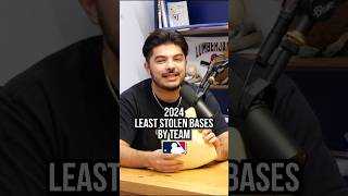 2024 least stolen bases by team baseball sports mlb [upl. by Kcirrek]