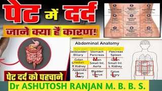 Abdomen pain cause पेट दर्द को कैसे पहचाने Acute abdominal painAbdomen pain symptom medical school [upl. by Nhguavad]