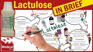 Lactulose  Duphalac  What Is Lactulose  Lactulose Uses  Dosage  Side Effects amp ADVICE [upl. by Oicnerolf]