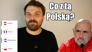 Co dalej z Reprezentacją Polski [upl. by Horwath]