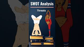 quotSWOT Analysisquot Explained Business Terms for Techies [upl. by Ronoh]