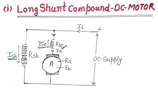 types of dc motors part 2 [upl. by Tiat]