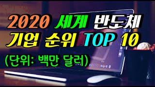 20 세계 반도체 기업 순위 TOP 10 [upl. by Kwei680]