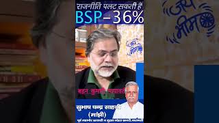 राजनीति पलट सकती है। Mayawati BSP election Election2024 [upl. by Monteith]