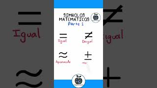 ¿Conoces estos símbolos matemáticos matematicas simbolos algebra igualdad truco hack [upl. by Adnara590]