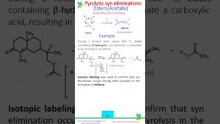 Ester acetate pyrolysisPyrolytic Syn Eliminationof Esters [upl. by Qiratla]