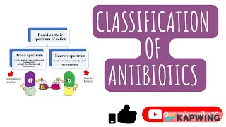 Antibiotic classification I Types of antibiotics I [upl. by Itisahc]