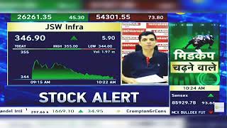 JSW Infra Share Latest News JSW Infra Share Latest News Today  JSW Infra Share  27th Sept 2024 [upl. by Einram]