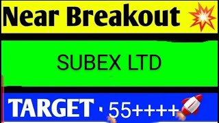 SUBEX LTD SHARE LATEST NEWS TODAYSUBEX SHARE TARGETSUBEX SHARE LATEST NEWSSUBEX SHARE ANALYSIS [upl. by Enidaj716]