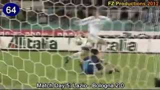 Hernan Crespo  153 goals in Serie A part 36 63101 Lazio 20002002 [upl. by Negaet]