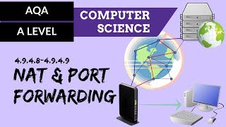 AQA A’Level NAT and port forwarding [upl. by Funch668]