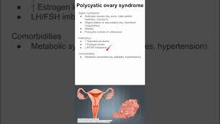 Polycystic ovary syndrome [upl. by Buroker666]