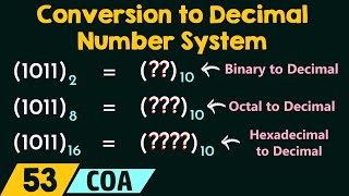 Conversion to Decimal Number System [upl. by Jonie]