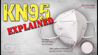 KN95 Masks Explained [upl. by Remark]