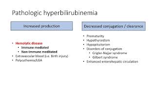 Neonatal Hyperbilirubinemia Latest 2022 AAP guideline [upl. by Rodina]