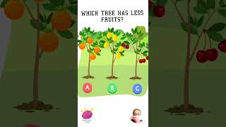 Which tree has less fruits Moolaipinch find brainteasers puzzle riddles quiz shorts brain [upl. by Anerec799]