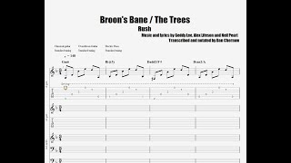 Broons BaneThe Trees Intro  Rush guitar transcription wtab [upl. by Yl]