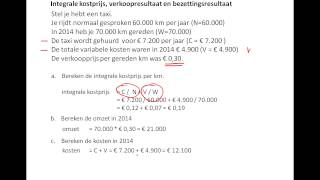 Winst verkoopresultaat en bezettingsresultaat [upl. by Akinehc]