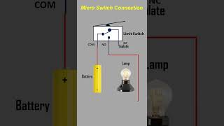 Micro Switch Connection l Limit switch connection Shorts [upl. by Pittman]