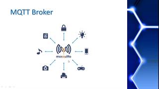 MQTT Tutorial 6  How to Create an MQTT Broker With CloudMQTT  MQTT using Mosquitto [upl. by Damick]