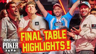 WSOP Main Event Final Table 2023 Extended Highlights 9 Players to 3 [upl. by Htepsle]