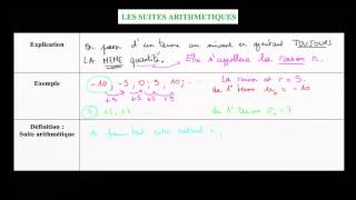 Définition dune suite arithmétique explication exemple généralisation [upl. by Seymour]