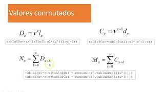 Modelos Actuariales II Gastos Valores conmutados en R [upl. by Genni48]