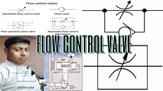 Topic19 FLOW CONTROL VALVE HYDRAULIC INHINDI [upl. by Devonne]