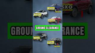 Ground Clearance  Tata Nexon vs Maruti Brezza vs Mahindra XUV 3XO vs Kia Sonet vs Hyundai Venue [upl. by Eilsehc]