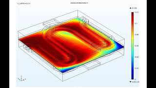 PEMFCSimulation Model  COMSOL multi serpentine channel model with cooling channel watercooled [upl. by Rind510]