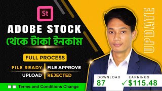 Adobe Stock File Upload Process  File Ready  Approve  Rejected  MiLon Graphic [upl. by Nedyarb]