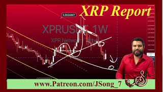 Chartroom Ep237 PART III  XRP Report [upl. by Lisha]