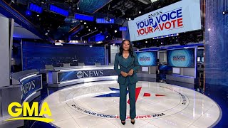 Inside look at ABC News election set [upl. by Stila]