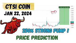 CTSI coin price prediction and Analysis Strong pump this week  Cartesi CTSI news Jan 22 2024 [upl. by Tse]