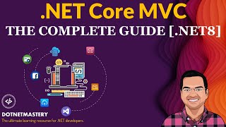 Introduction to ASPNET Core MVC NET 8 [upl. by Retep]