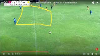 Power dynamos vs kabwe warriors match analysis [upl. by Trahurn]