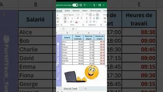 Calculez vos heures de travail dans Excel avec la fonction MOD excel astuce exceltips tutoriel [upl. by Poulter]