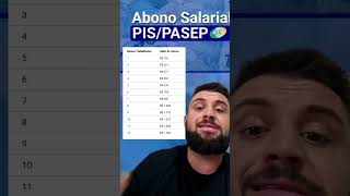 📢 PISPASEP 2025 SAIU A TABELA DE PAGAMENTOS ATUALIZADA [upl. by Cyler64]