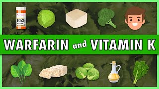 Warfarin and Vitamin K [upl. by Sheelah]