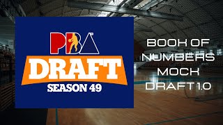 2024 PBA Mock Draft 10 [upl. by Otter]