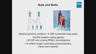 Pharmacogenomics with Dr Michael Pacanowski [upl. by Acyssej]