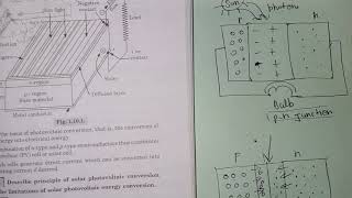 Mechanism of photoconduction in PV cell renewable energy resourcesunit1Aktu course [upl. by Noiemad]