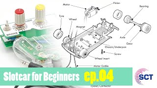 Pulsanti slot car meccanici e elettronici Guida per principianti slotcar slotcars [upl. by Oigroeg17]