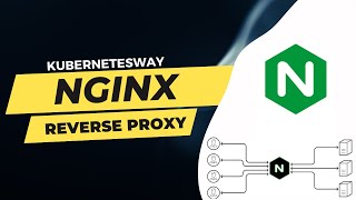 How to configure Nginx as a Reverse proxy  Configuring with SSL [upl. by Novaat360]